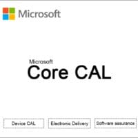 Core Cal Device