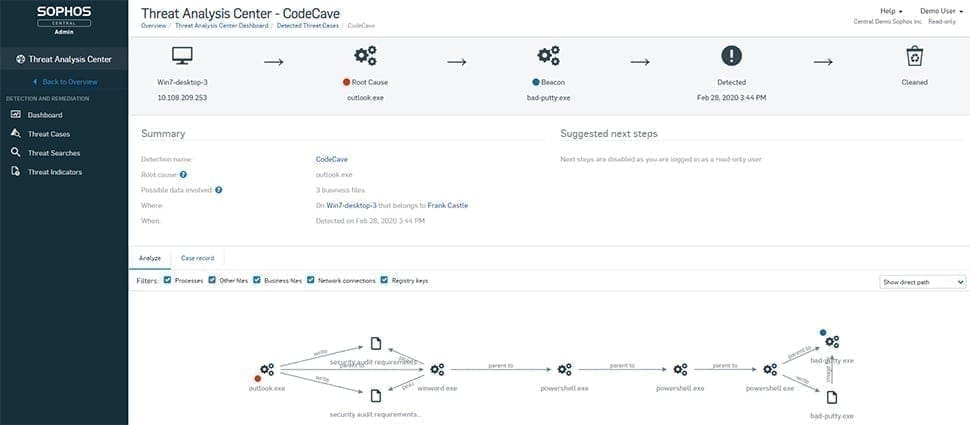 Sophos Central Intercept X Advanced