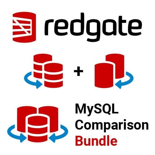 Redgate MySQL Comparison Bundle