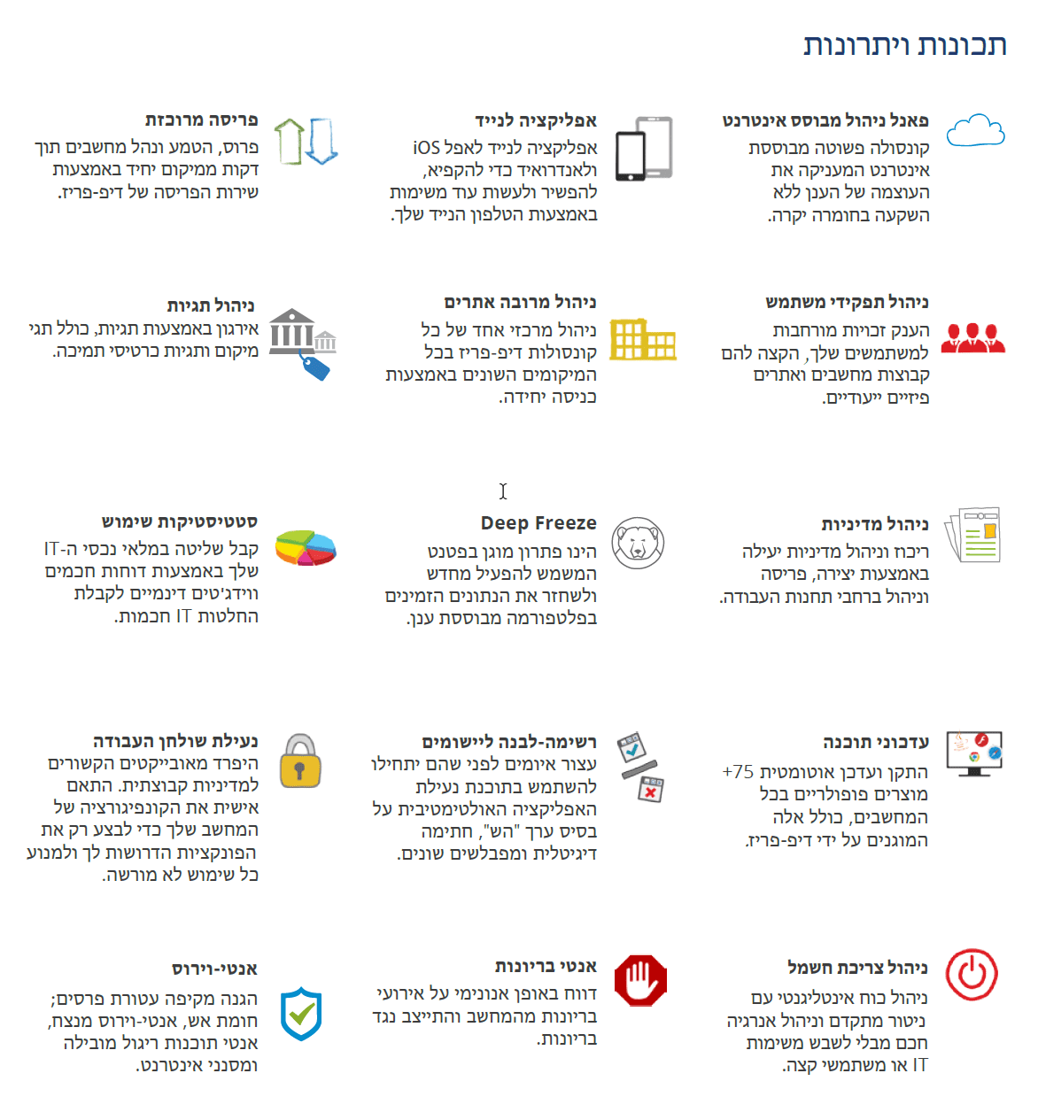 Deep Freeze Basic Cloud | דיפ פריז בייסיק | Deep Freeze