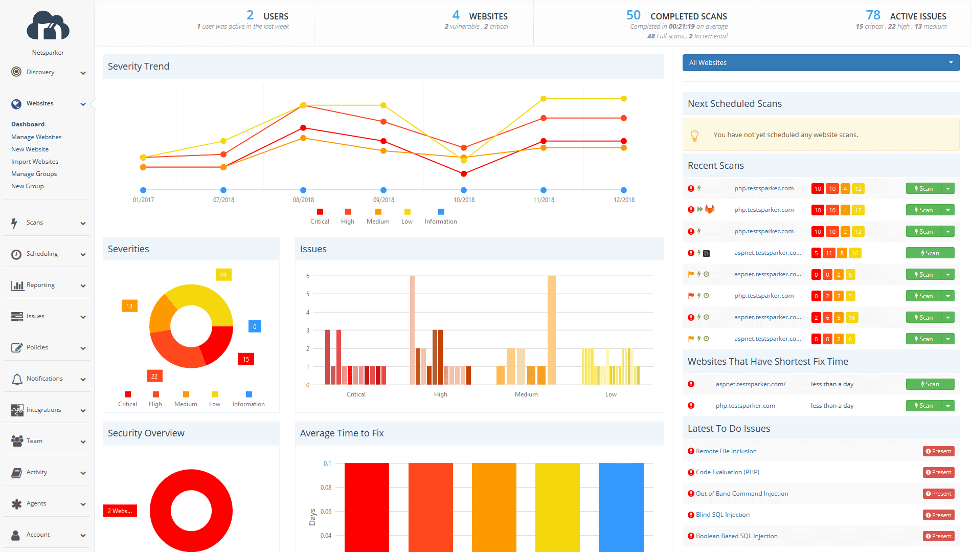 concise_enterprise_web_security_reports