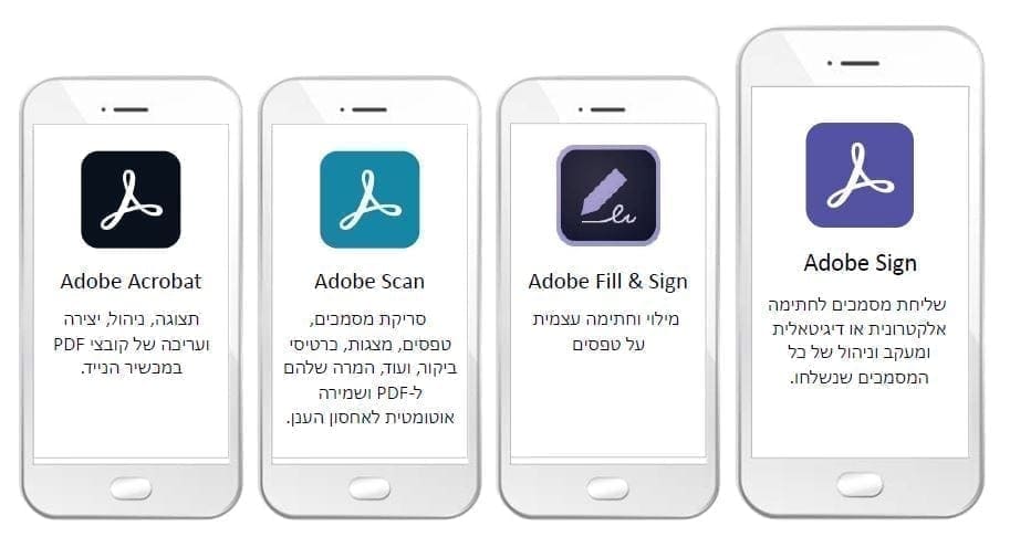 Adobe Sign מגוון ישומים לנייד