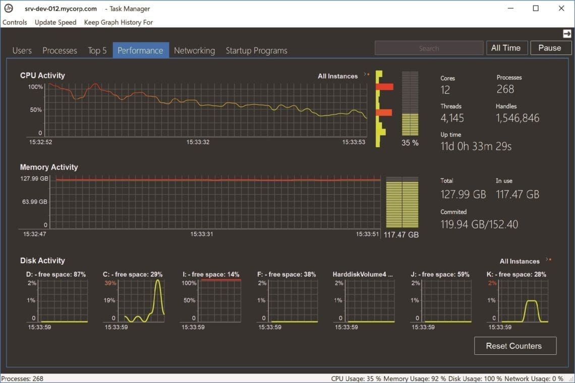 Goverlan Remote Task Manager