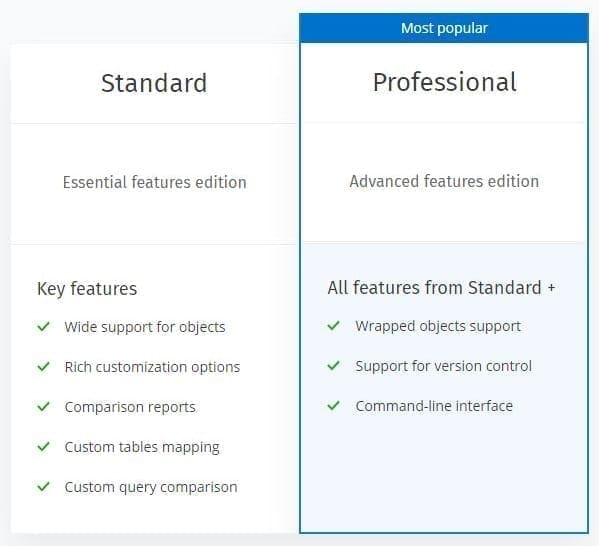 Devart Compare Bundle for Oracle ProDevart Compare Bundle for Oracle - std-pro