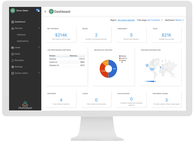 channelyze dashboard