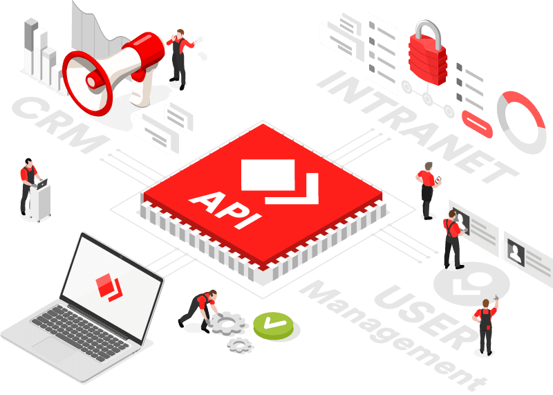 AnyDesk Enterprise API