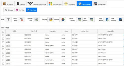 Codima Improve Network Security