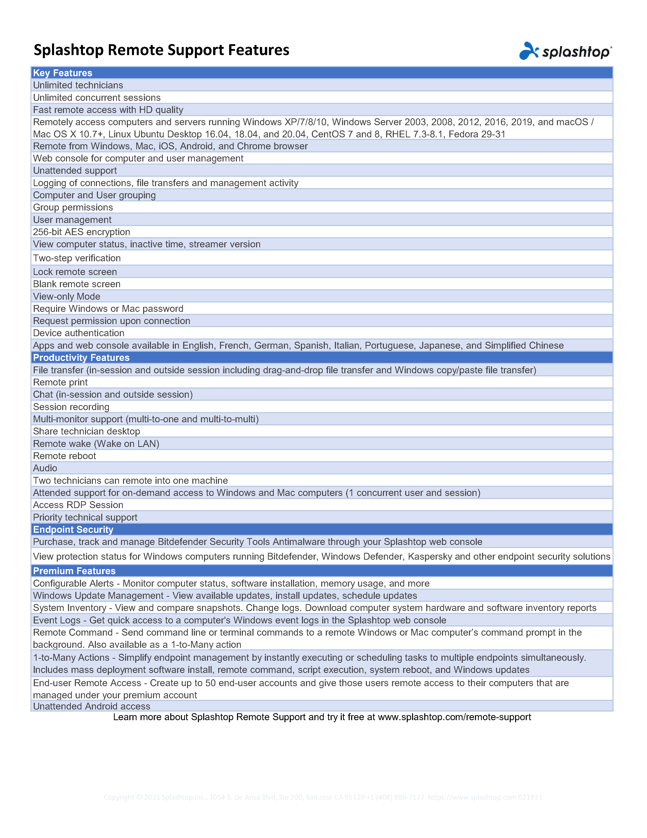 Splashtop-Remote-Support-Feature-Matrix