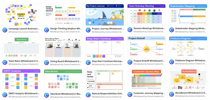 קאנבה canva whiteboards