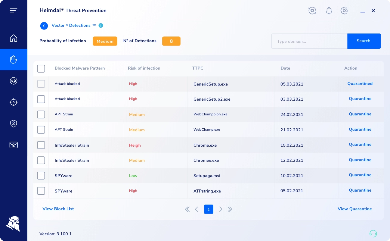 Advanced Malware Detection