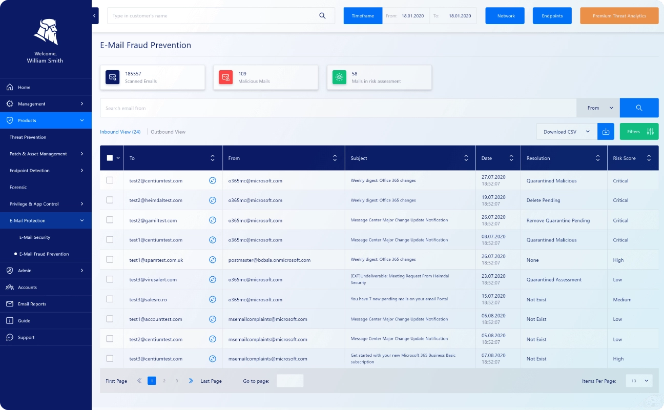 Robust Protection Against Financial Fraud, Credential Theft, and Data Tampering