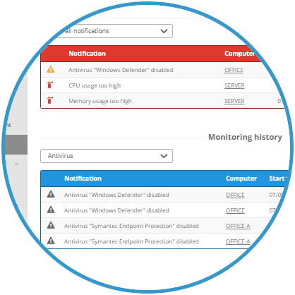 RMM SupRemo-Professional_Device-monitoring