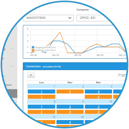 RMM SupRemo-Professional_Report-Device