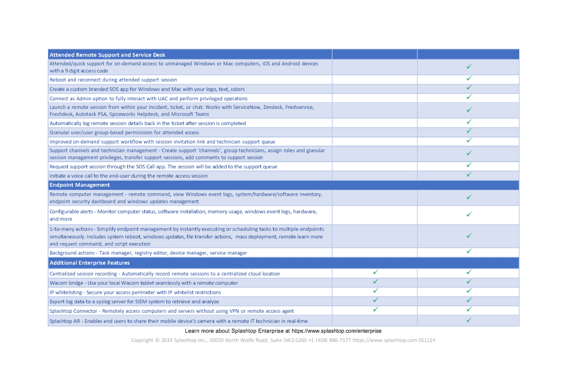 Splashtop-Enterprise-Feature-Matrix - 0002