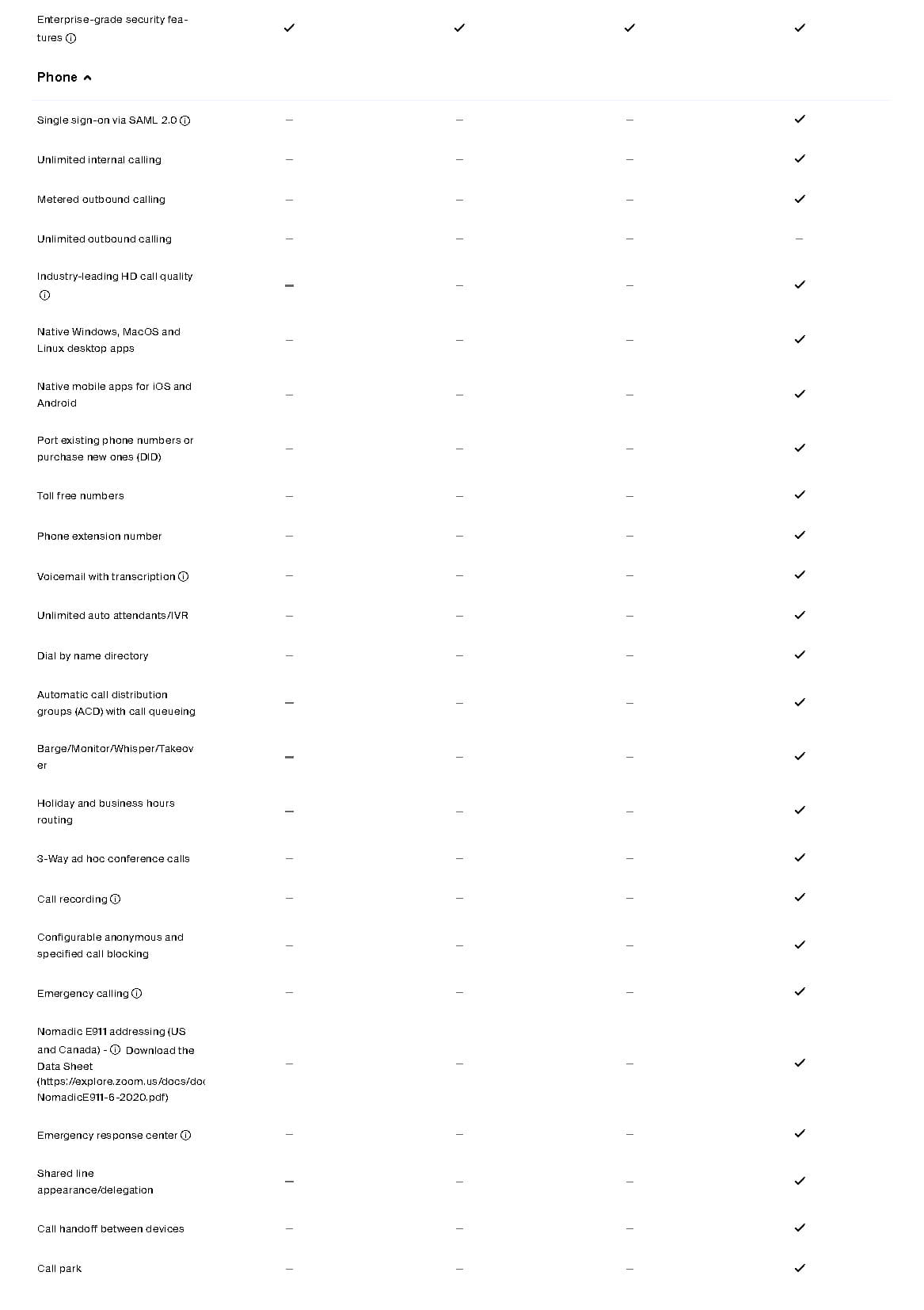 Plans & Pricing for Zoom Workplace A5_Page_4 Plans & Pricing for Zoom Workplace 4