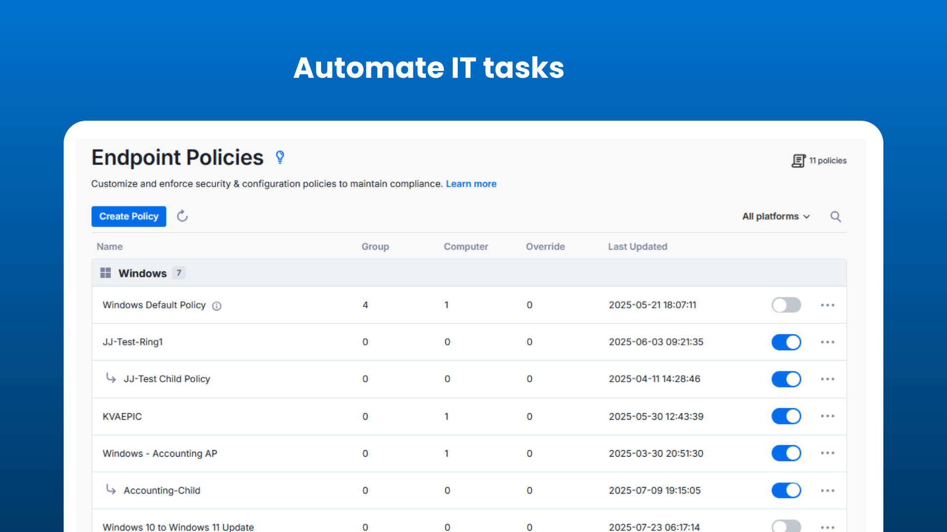 Splashtop AEM Automate-IT-tasks