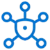 EDR Integrations