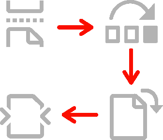 Modify PDFs and optimize output