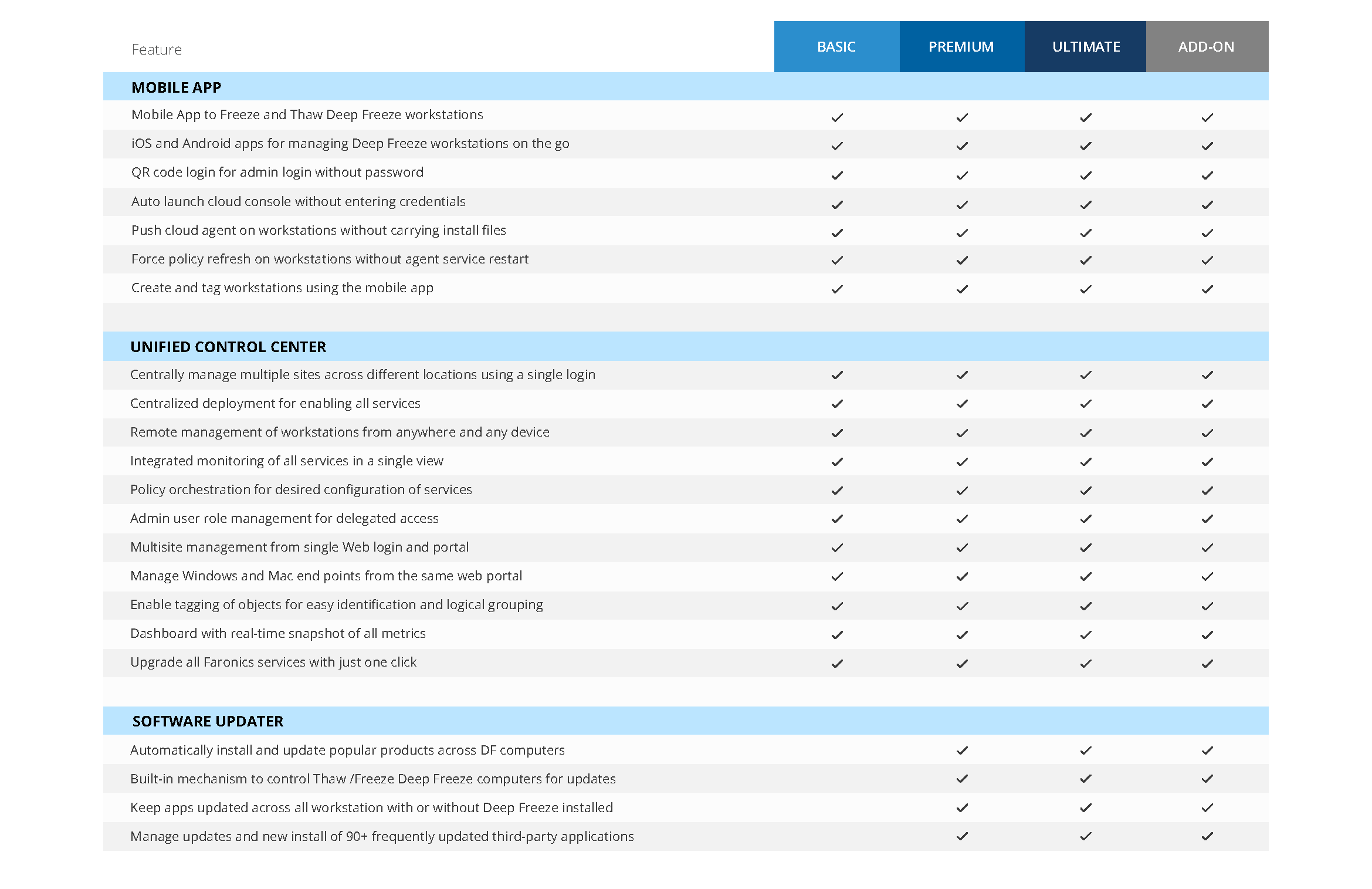 Deep_Freeze_Cloud_Plans comp_Page_3V
