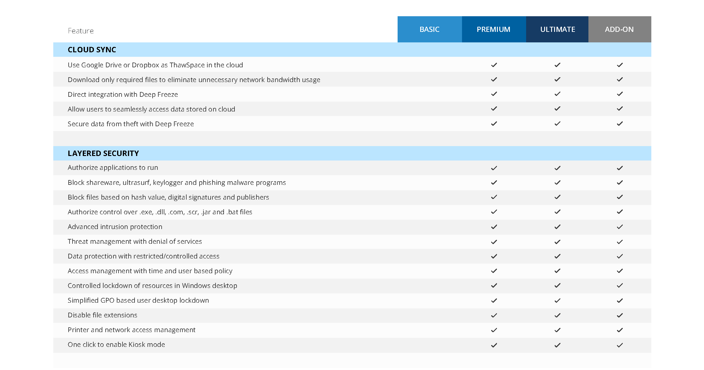 Deep_Freeze_Cloud_Plans comp_Page_4V