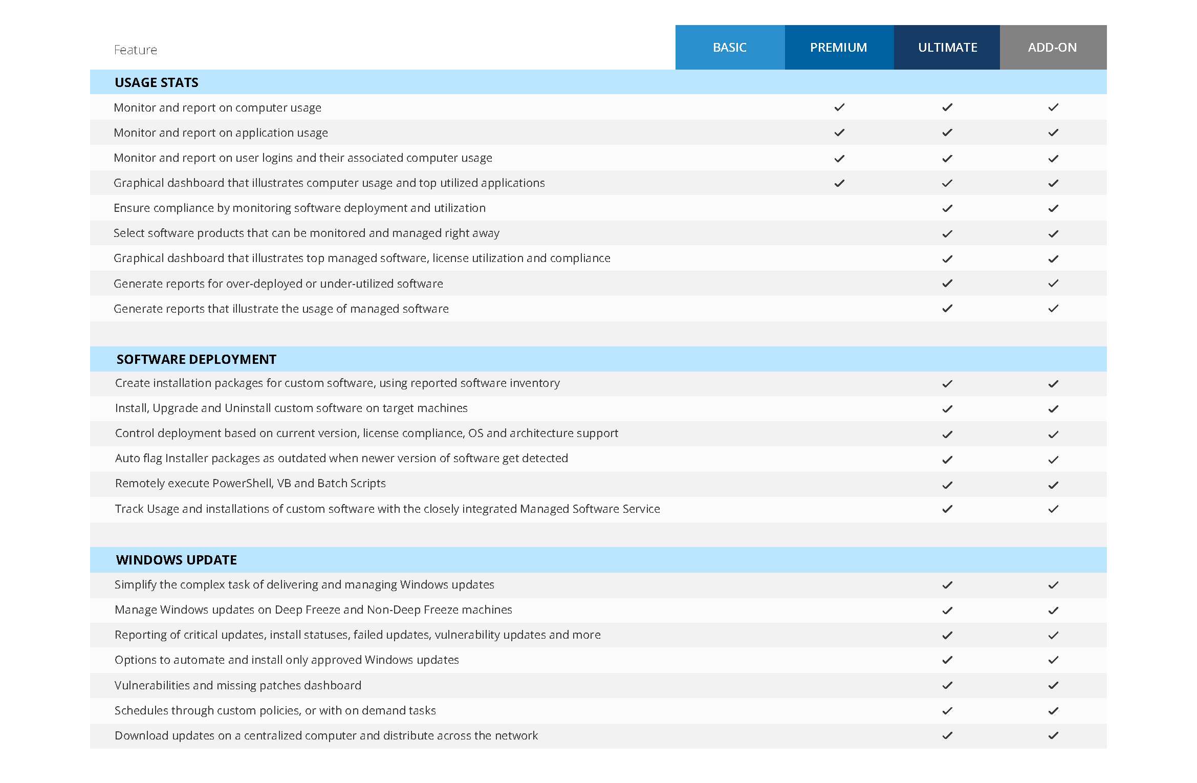 Deep_Freeze_Cloud_Plans comp_Page_5V