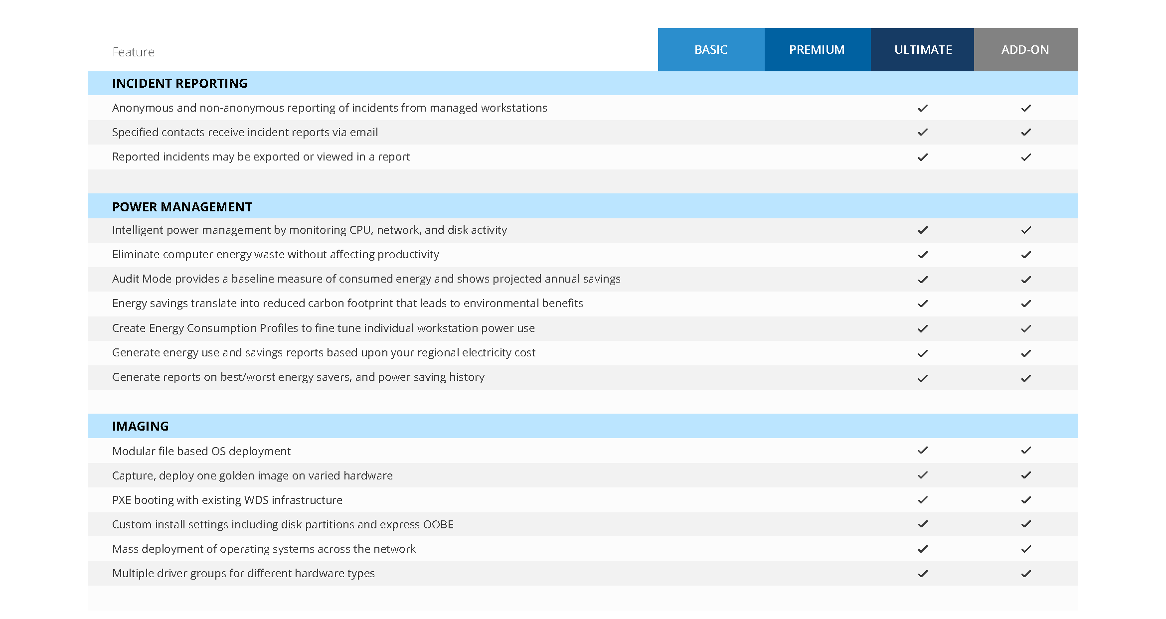 Deep_Freeze_Cloud_Plans comp_Page_6V