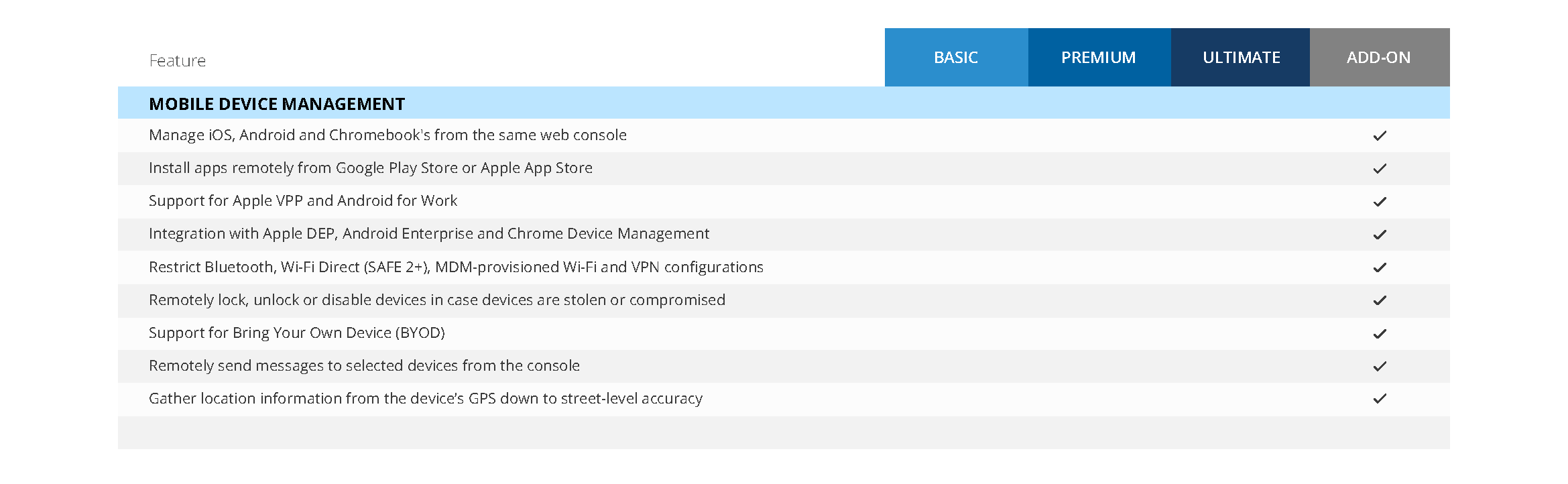 Deep_Freeze_Cloud_Plans comp_Page_8V