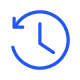 Point-in-time Recovery