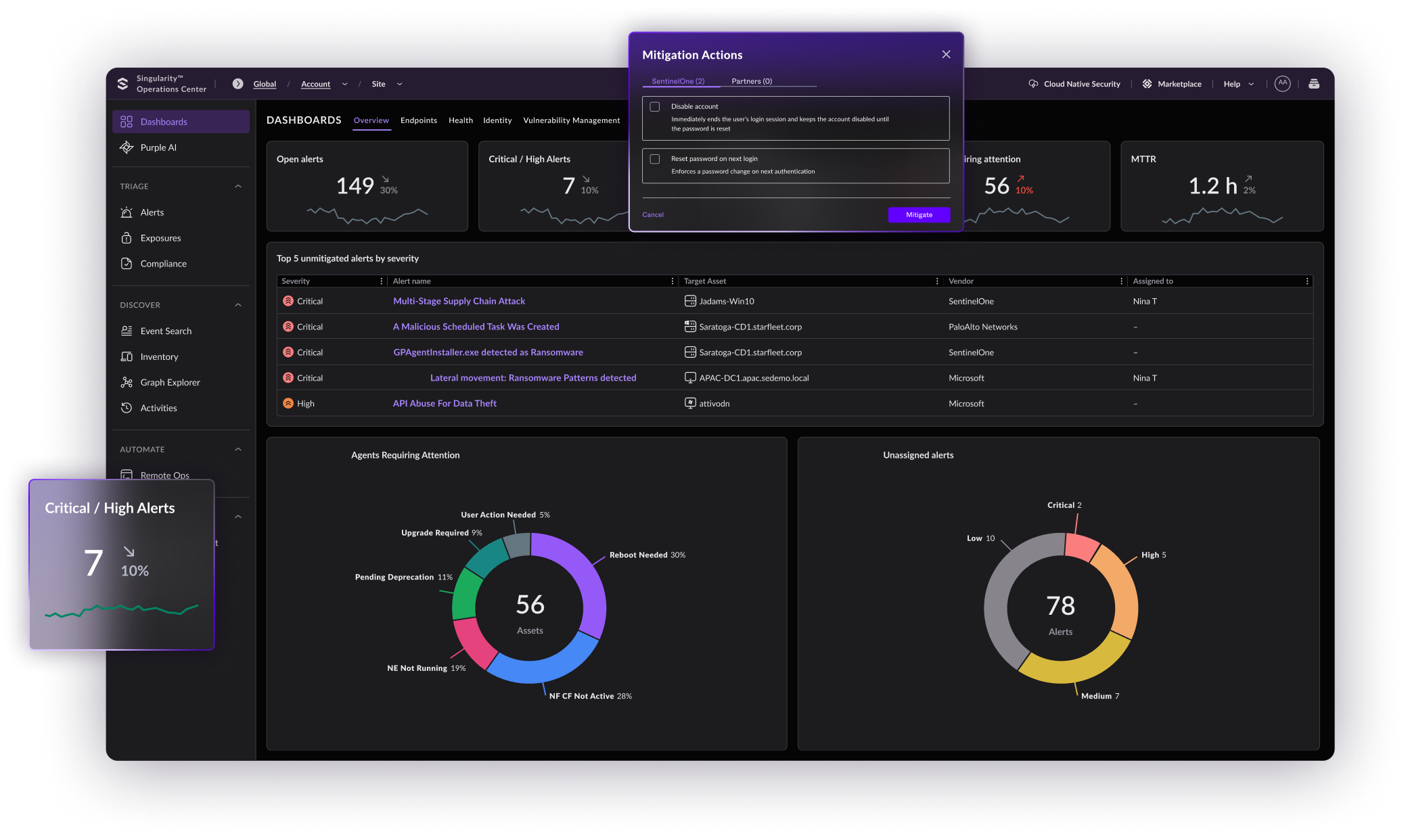 SentinelOne Singularity