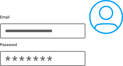cookiebot log-in