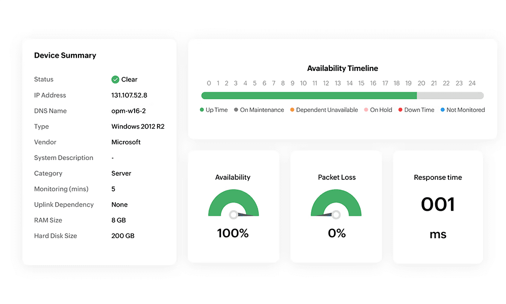 ManageEngine OpManager dashboard ManageEngine OpManager dashboard