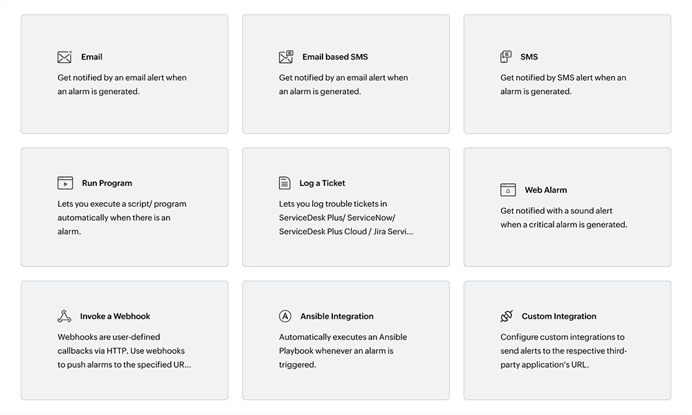ManageEngine OpManager notified ManageEngine OpManager notified