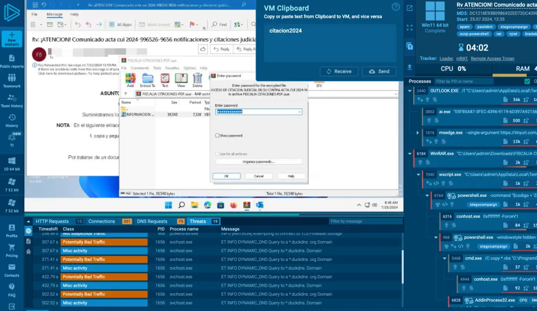 Anyrun SOC collaboration and visibility