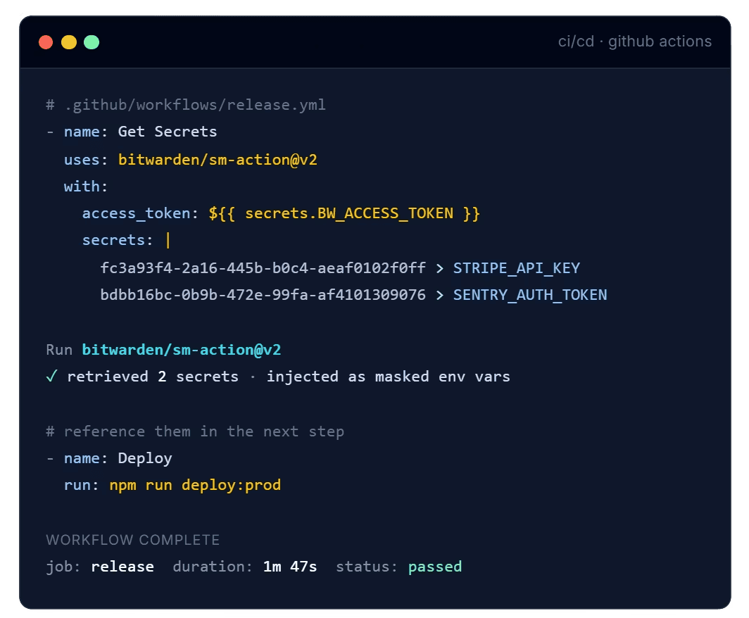 CI-CD-Pipelines CI-CD-Pipelines
