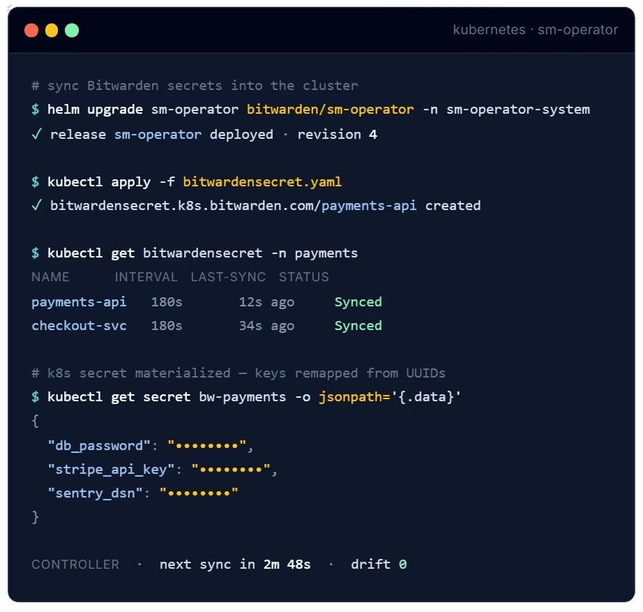Kubernetes Kubernetes