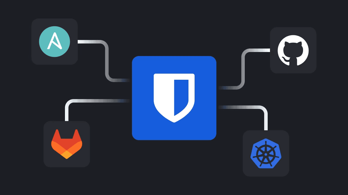 secrets-manager-integrations secrets-manager-integrations