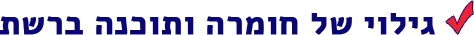גילוי של חומרה ותוכנה ברשת